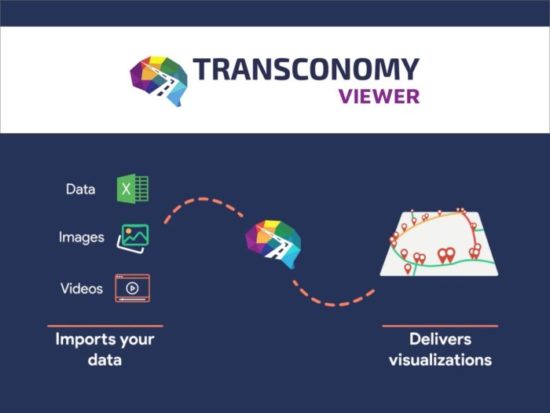 data visualization tool of transconomy