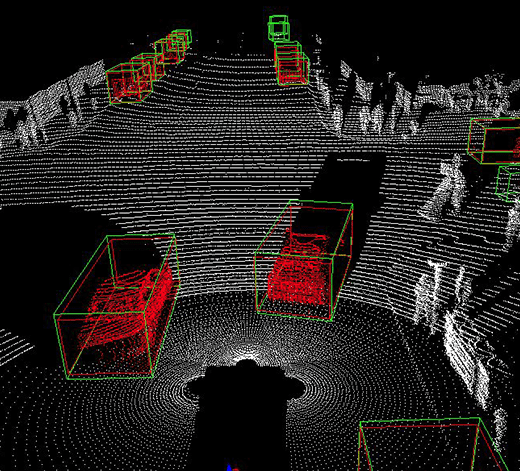 3D Bounding Boxes for 3D LiDAR Annotation 1