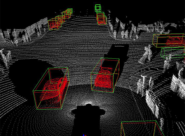 3D Bounding Boxes for 3D LiDAR Annotation 1